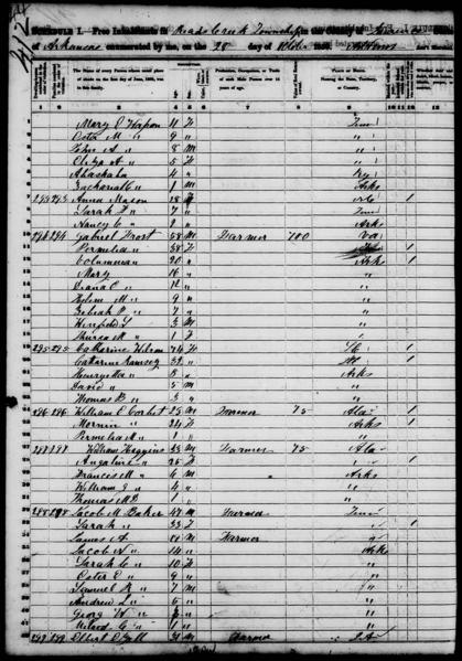 File:1850 U.S. Census - Reads Creek Township, Lawrence County, Arkansas, Page 11 of 13.jpg