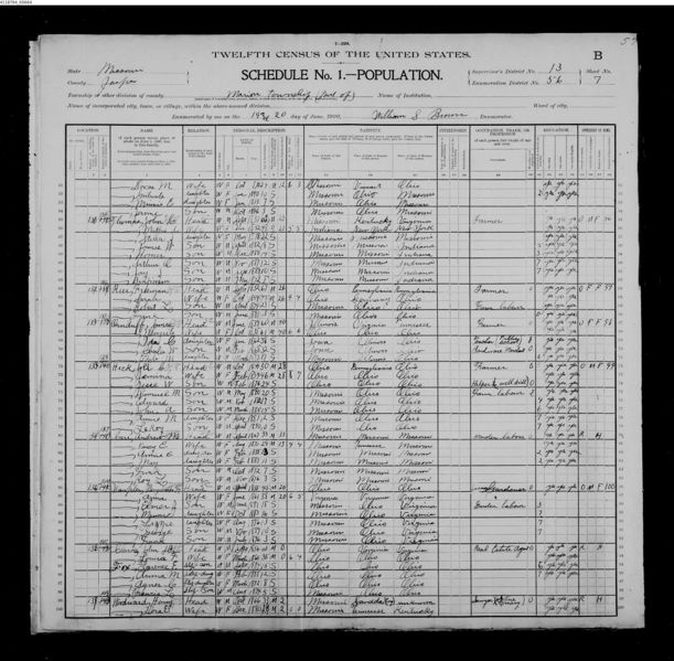 File:1900 U.S. Census - ED 56 Marion Township, Jasper County, Missouri, page 14 of 17.jpg