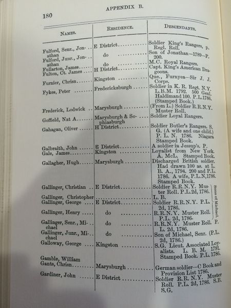 File:The Old United Empire Loyalists List, page 180.jpg