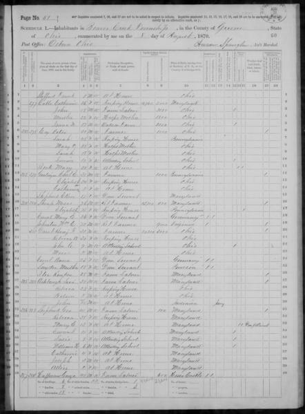 File:1870 U.S. Census - Beaver Creek, Greene County, Ohio, page 51 of 58.jpg