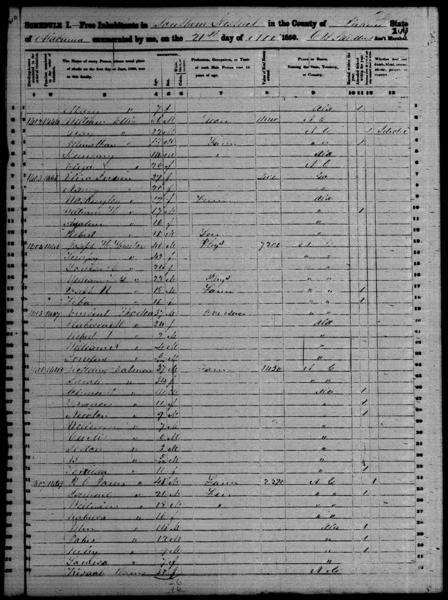 File:1850 U.S. Census - Pickens county, Pickens, Alabama, page 191 of 245.jpg