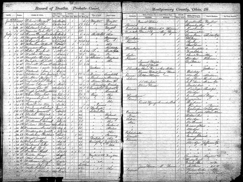 File:Ohio, County Death Records, 1840-2001, Montgomery, Death records, 1866-1901, image 409 of 1035.jpg