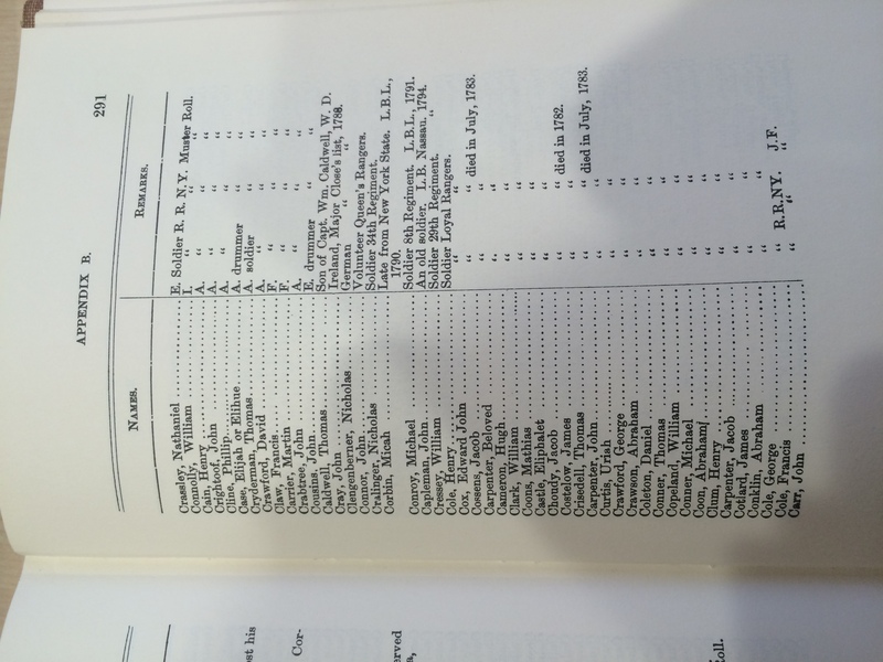 File:The Old United Empire Loyalists List, page 291.jpg