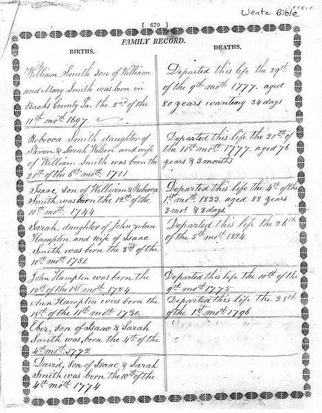 File:Wentz Family Bible Births and Deaths Page 1.jpg