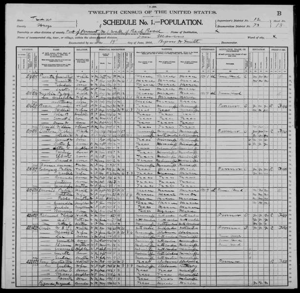 File:1900 U.S. Census - South of RR, San Marcos Township, Hays County, Texas, Page 26 of 36.jpg
