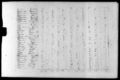 1810 U.S. Census - Botetourt, Virginia, page 35 of 75