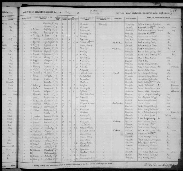 File:Massachusetts Deaths, 1841-1915, 1921-1924, 004223245, page 858 of 866.jpg