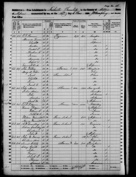 File:1860 U.S. Census - Nashville Township, Barton, Missouri, page 1 of 3.jpg