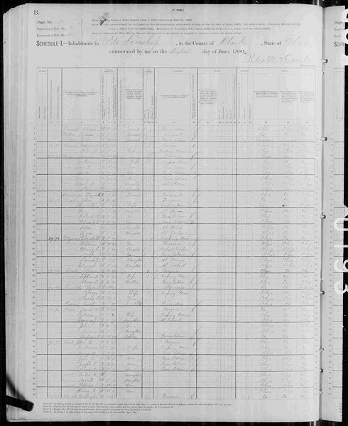 File:1880 U.S. Census - Pike, Clark, Ohio, Page 196 of 782.jpg