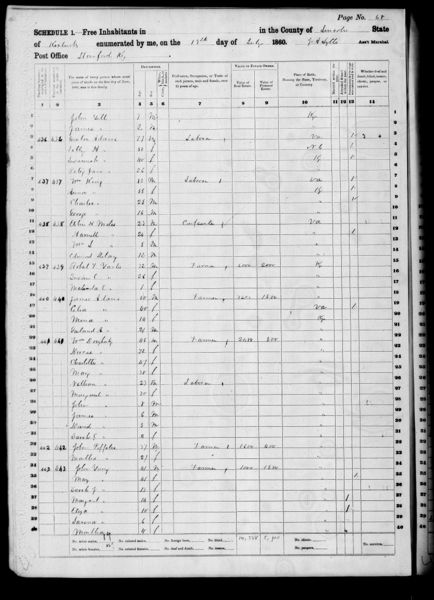 File:1860 U.S. Census - Not Stated, Lincoln, Kentucky, page 51 of 160.jpg