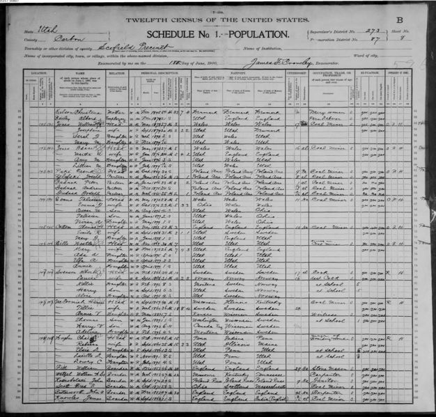 File:1900 U.S. Census - ED 87, Carbon, Utah, page 15 of 39.jpg