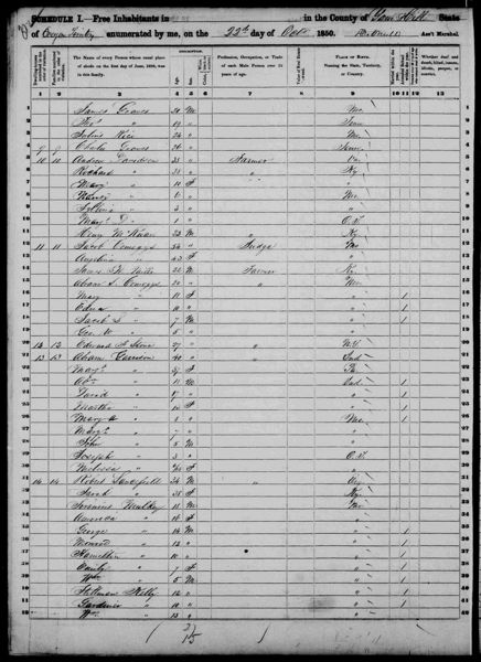 File:1850 U.S. Census - Yam Hill, Yam Hill County, Oregon Territory, page 2 of 36.jpg