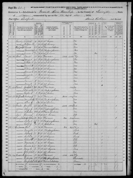 File:1870 U.S. Census, Grand River, Livingston, Missouri, page 20 of 30.jpg