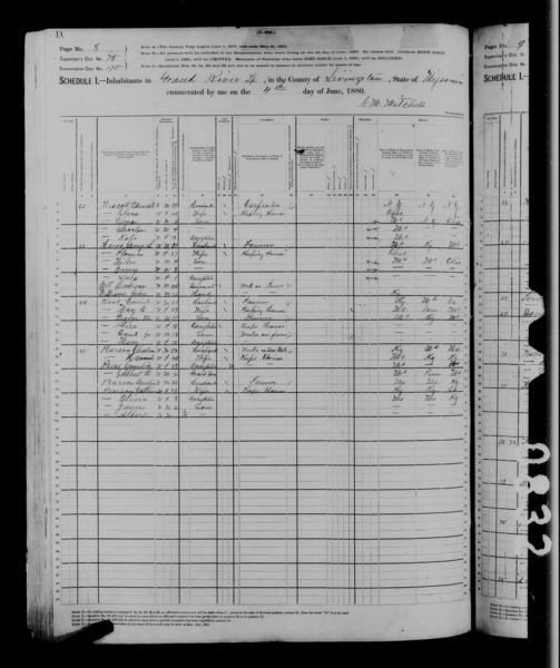 File:1880 U.S. Census - Grand River, Livingston, Missouri, Page 786 of 811.jpg