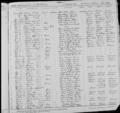 Massachusetts Births, 1841-1915, 321 of 1088
