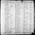 Massachusetts Births, 1841-1915, 004341208, page 135 of 1058
