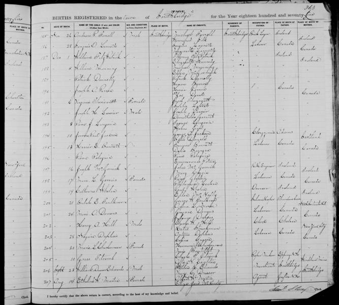 File:Massachusetts Births, 1841-1915, 004341192, page 124 of 957.jpg