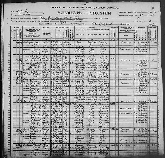 File:1900 U.S. Census - Magisterial District 7, Grants Lick, Campbell, Kentucky, page 24 of 43.jpg