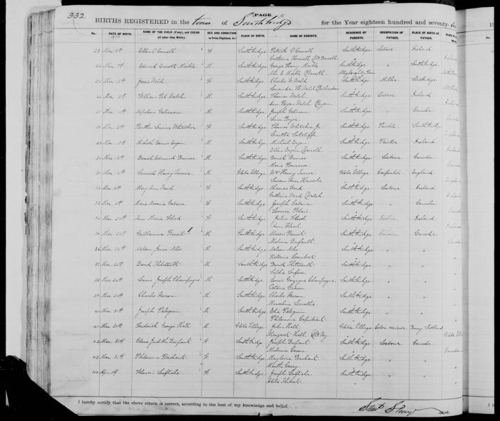 File:Massachusetts Births, 1841-1915, 004341194, page 687 of 1051.jpg