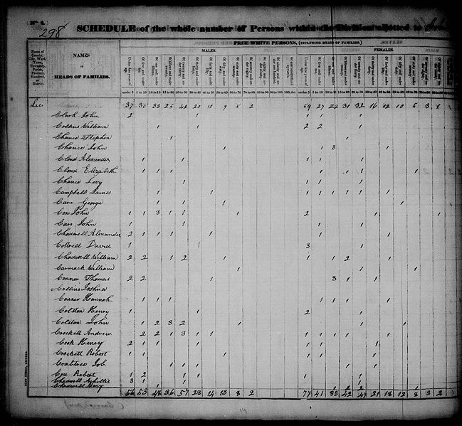 File:1830 U.S. Census - 004411235, Lee, Virginia, page 598 of 856.jpg