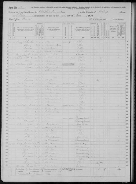 File:1870 U.S. Census - Bethel, Clark, Ohio, page 18 of 80.jpg
