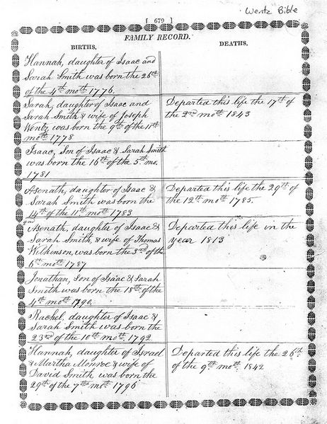 File:Wentz Family Bible Births and Deaths Page 2.jpg