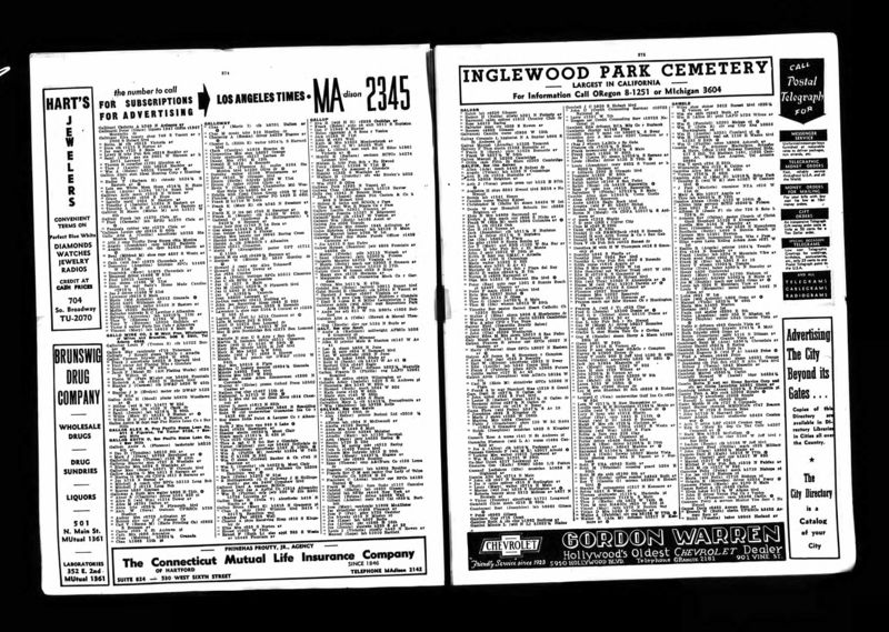 File:U.S. City Directories, 1822-1995, California, Los Angeles, 1942, Los Angeles, California, City Directory, 1942, page 449 of 757.jpg