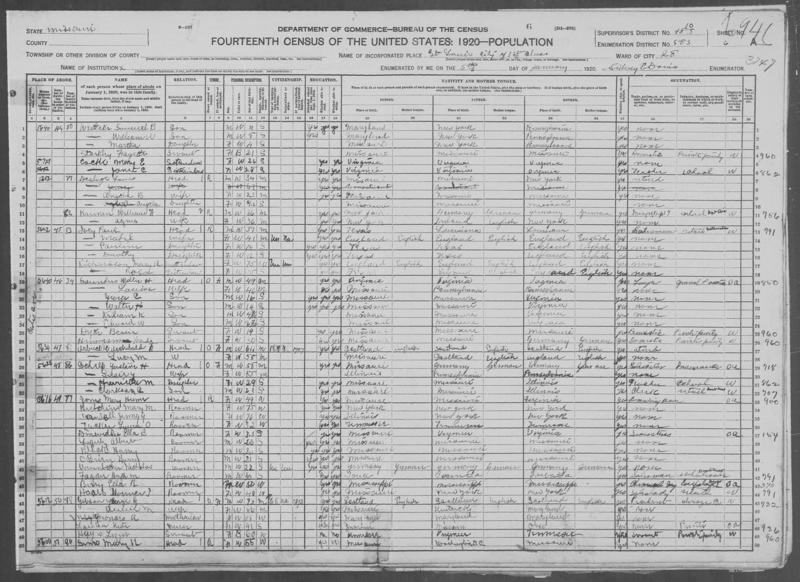 File:1920 U.S. Census - St Louis Ward 28, St Louis, Missouri, Page 12 of 43.jpg