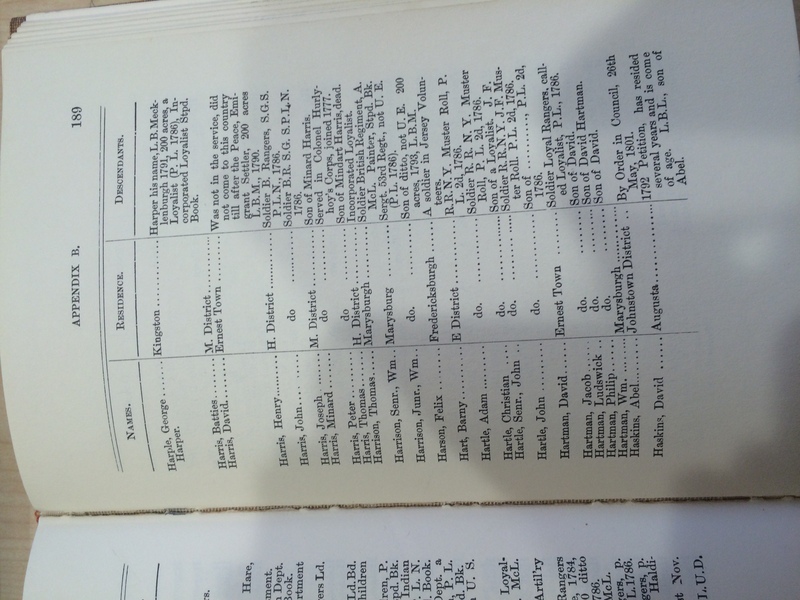 File:The Old United Empire Loyalists List, page 189.jpg