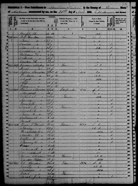 File:1850 U.S. Census - Pickens county, Pickens, Alabama, page 190 of 245.jpg