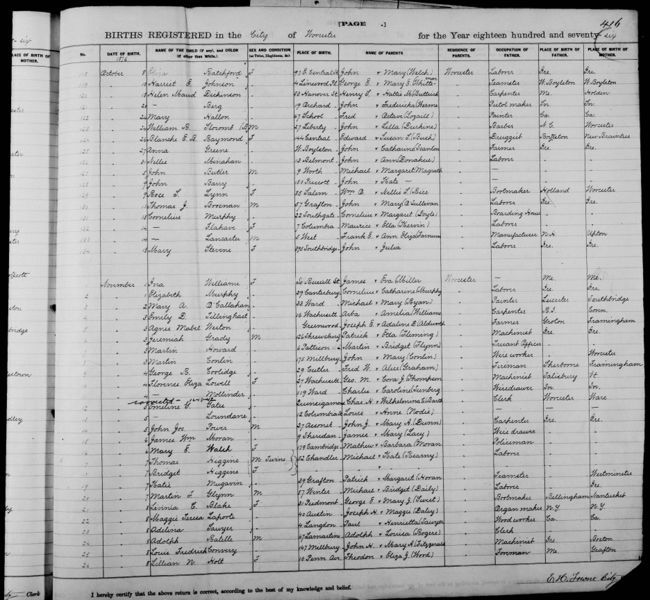 File:Massachusetts Births, 1841-1915, 004341193, page 417 of 838.jpg