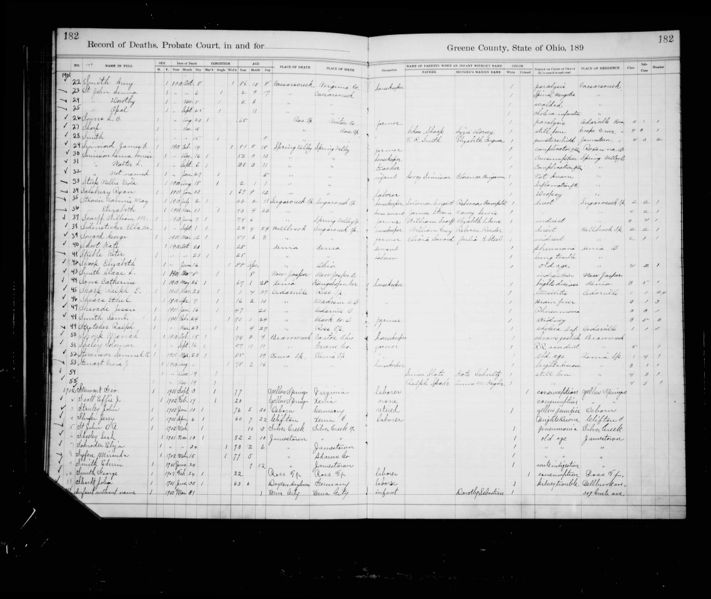 File:Ohio, County Death Records, 1840-2001, Greene, Death records, 1870-1903, image 375 of 412.jpg