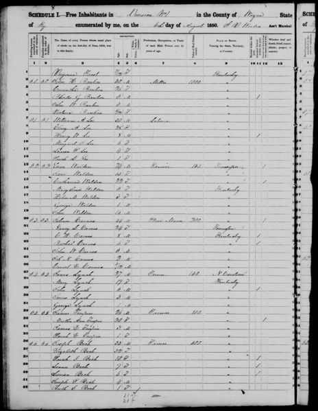 File:1850 U.S. Census - Wayne County, Wayne, Kentucky, page 96 of 190.jpg