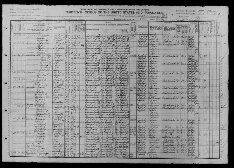 File:1910 U.S. Census - ED 1809, Sturbridge, Worcester, Massachusetts, Page 3 of 8.jpg