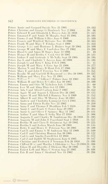 File:Alphabetical Index of the Births, Marriages and Deaths, Recorded in Providence, Volume 16, Part 2, Marriages, from 1901 to 1910 inclusive, page 842.jpg