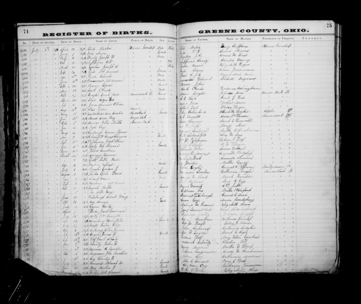 File:Ohio, County Births, 1841-2003, Page 92 of 187.jpg