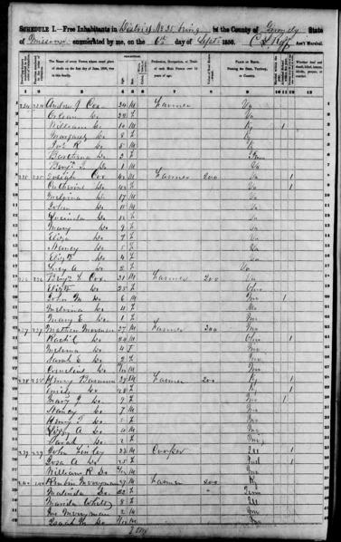 File:1850 U.S. Census - Part of Grundy County, Missouri, page 36 of 69.jpg