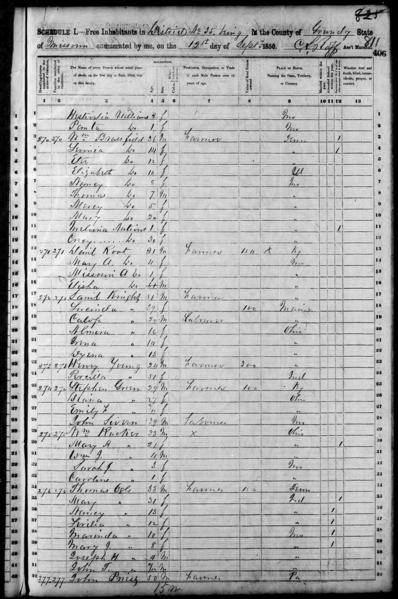 File:1850 U.S. Census - Part of Grundy County, Missouri, page 41 of 69.jpg