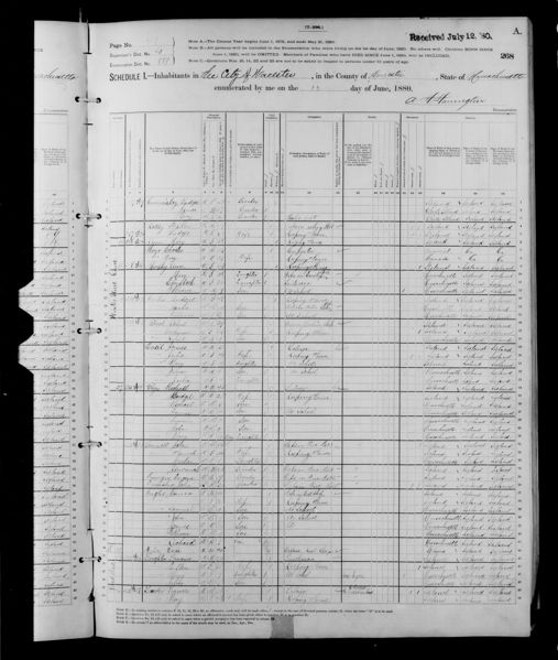 File:1880 U.S. Census - ED 889, Worcester, Worcester, Massachusetts, Page 41 of 58.jpg