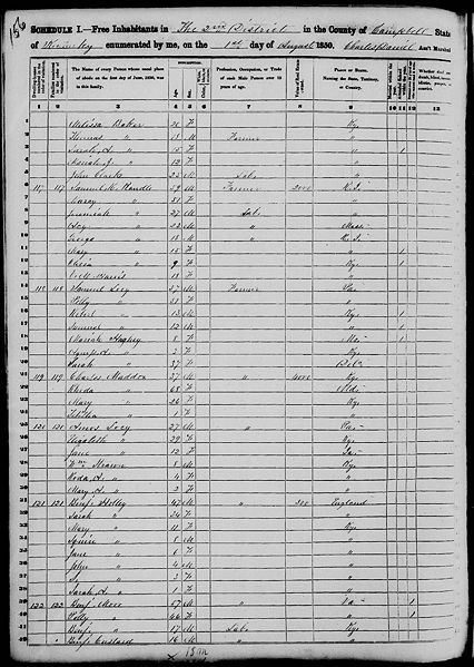 File:1850 U.S. Census - Campbell county, part of, Campbell, Kentucky, United States, page 16 of 171.jpg
