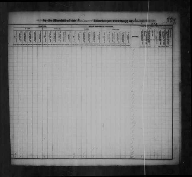 File:1830 U.S. Census - Not Stated, Lincoln, Kentucky, page 14 of 96.jpg