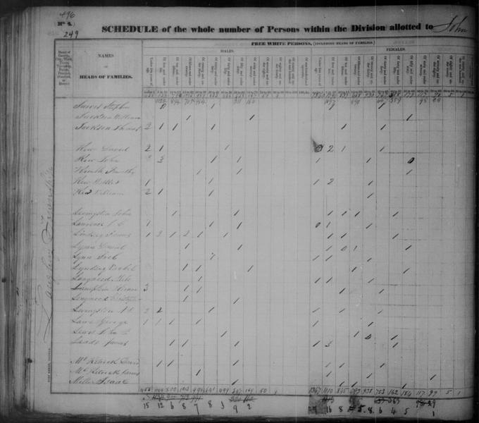 File:1830 U.S. Census - Langley, Dearborn, Indiana, page 465 of 624.jpg
