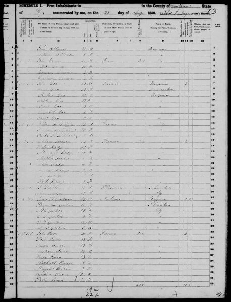 File:1850 U.S. Census - Laurel County, Kentucky, page 43 of 97.jpg
