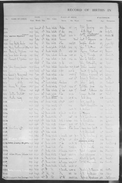 File:Utah, Salt Lake County Birth Records, 1890-1915, 004121037, page 279 of 405.jpg
