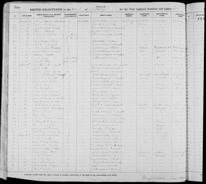 File:Massachusetts Births, 1841-1915, 004341200, page 902 of 1036.jpg