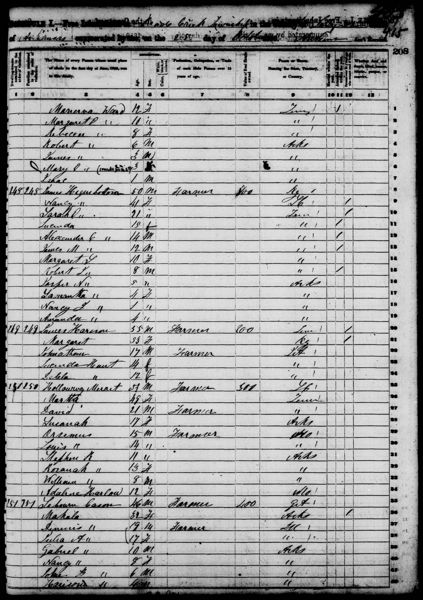 File:1850 U.S. Census - Reads Creek Township, Lawrence County, Arkansas, page 4 of 13.jpg