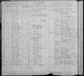 Massachusetts Deaths, 1841-1915, 1921-1924, 0960217, Image 392 of 452
