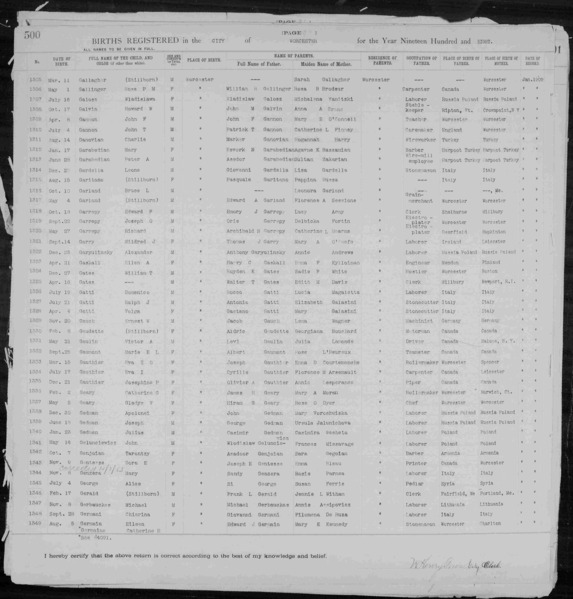 File:Massachusetts Births, 1841-1915, 004212542, page 950 of 1146.jpg