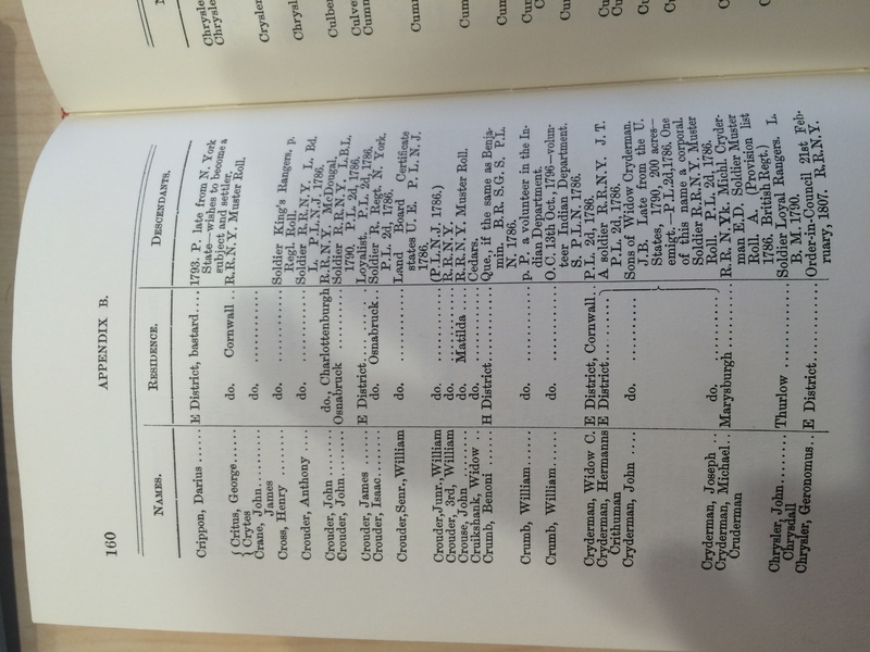 File:The Old United Empire Loyalists List, page 160.jpg