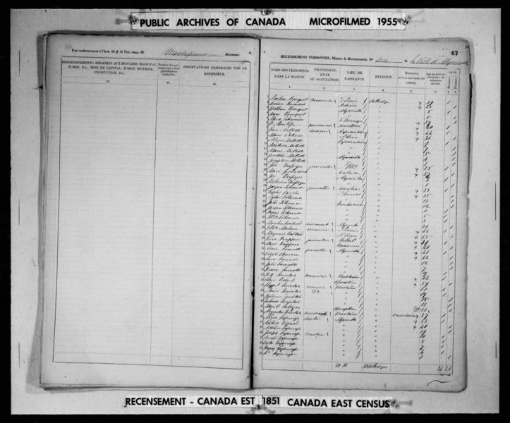 File:1851 Canada Census - St. Hyacinthe, St. Hyacinthe, Canada East, page 67 of 129.jpg